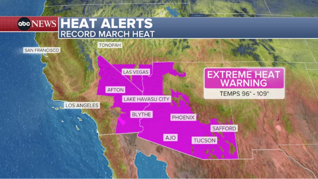 400 people treated for heat-related illness at Arizona airshow as record temperatures bake the West