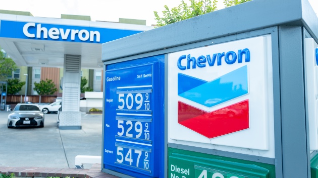 What does the US blockade of Iran shipping mean for gas prices?